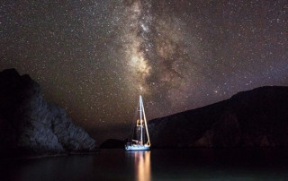 Celestial Navigation